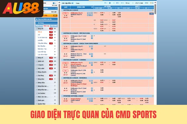 Giao diện trực quan của CMD Sports