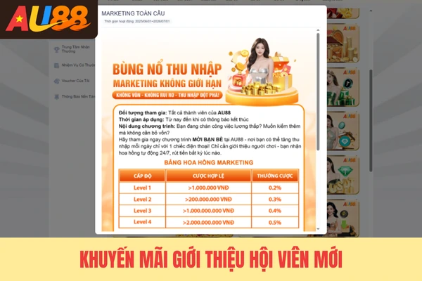Khuyến mãi giới thiệu hội viên mới