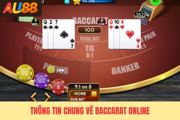 Thông tin chung về Baccarat online