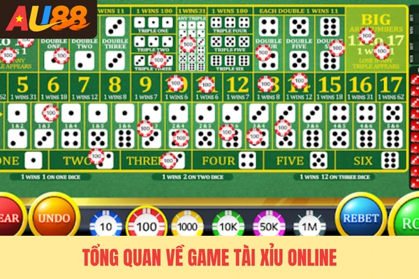 Tổng quan về game tài xỉu online
