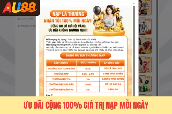 Ưu đãi cộng 100% giá trị nạp mỗi ngày